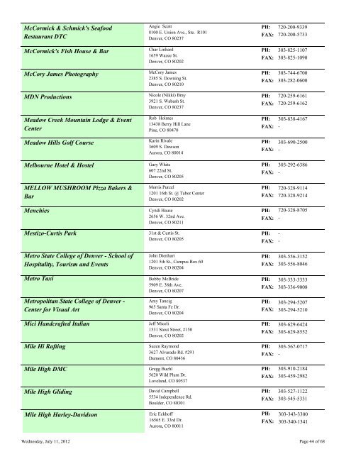 Membership Directory