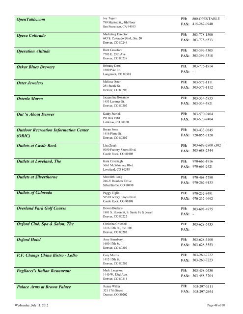 Membership Directory