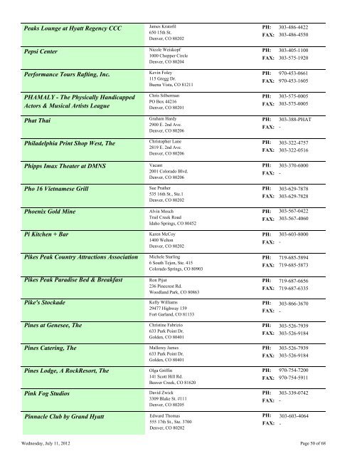 Membership Directory