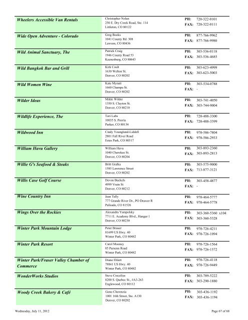 Membership Directory