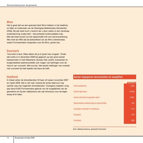 BLoEIENDE gemeente - Gemeente Purmerend