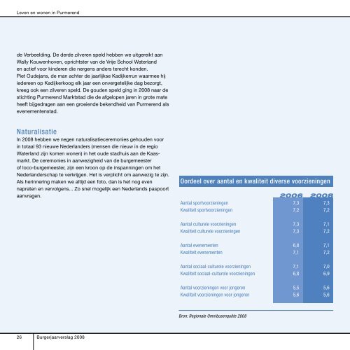 BLoEIENDE gemeente - Gemeente Purmerend