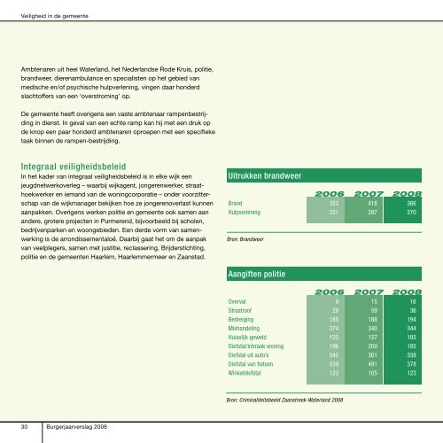 BLoEIENDE gemeente - Gemeente Purmerend