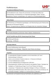 Kraftfeldanalyse (PDF, 200 KB) - schoolpark.at