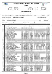 Colfiorito2-Â¦ anno elenco iscritti_GARE_reg_naz_int(1).pdf