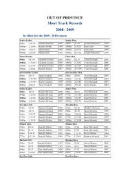 OUT OF PROVINCE Short Track Records 2008– 2009