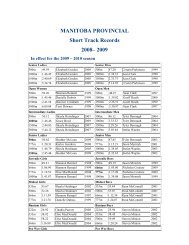 Short Track Records - Manitoba Speed Skating Association