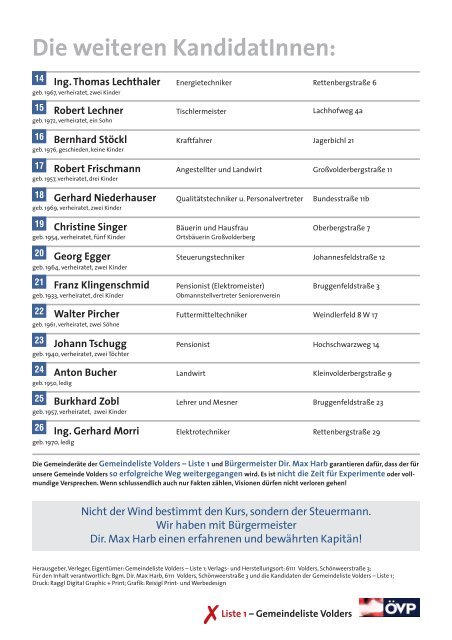 Gemeindeliste Volders Liste 1