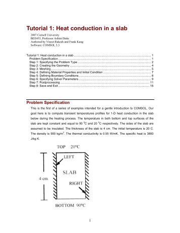 Tutorial 1: Heat conduction in a slab