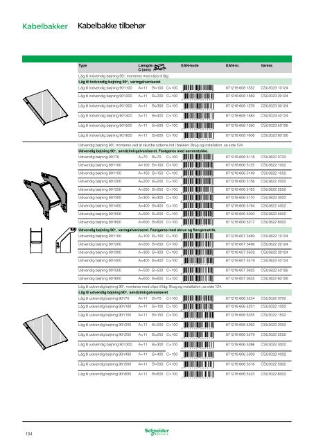 Kabelføringssystem - Schneider Electric