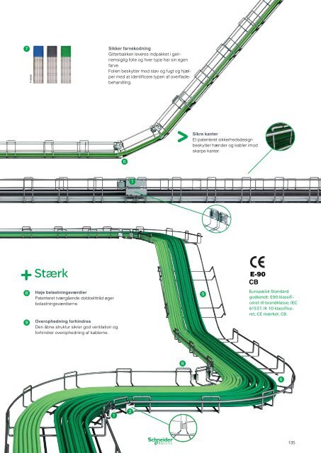 Kabelføringssystem - Schneider Electric