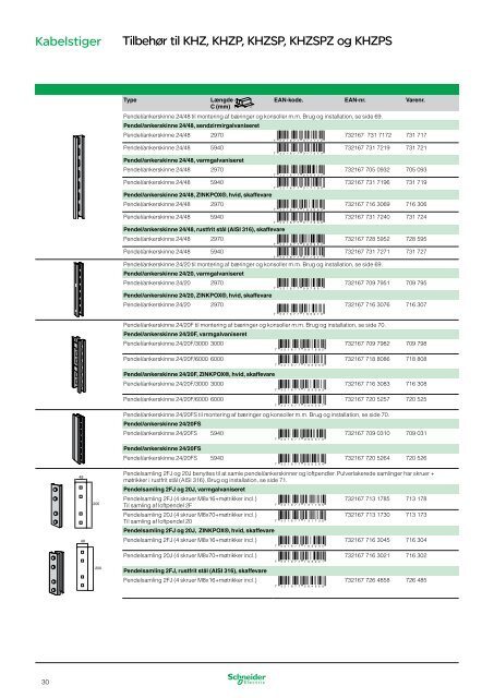 Kabelføringssystem - Schneider Electric