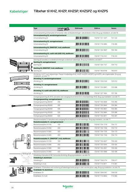 Kabelføringssystem - Schneider Electric