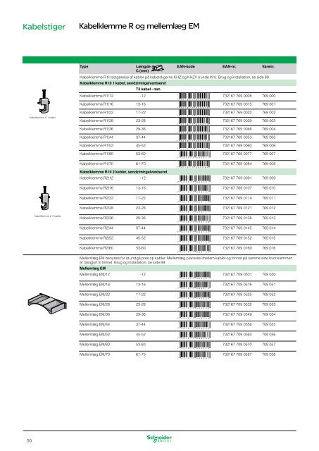 Kabelføringssystem - Schneider Electric