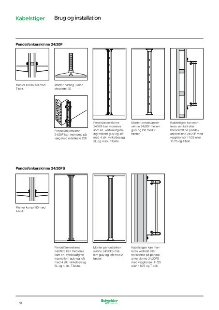 Kabelføringssystem - Schneider Electric