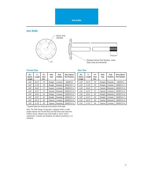 Illustrated Parts List