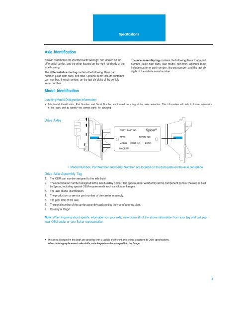 Illustrated Parts List