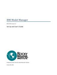 RMI Model Manager - Rocky Mountain Institute