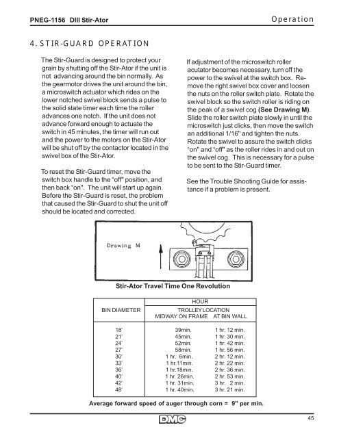 GRAIN STIR-ATOR - David Manufacturing Co.