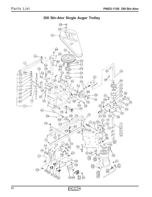 GRAIN STIR-ATOR - David Manufacturing Co.