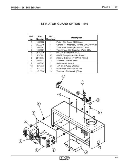 GRAIN STIR-ATOR - David Manufacturing Co.