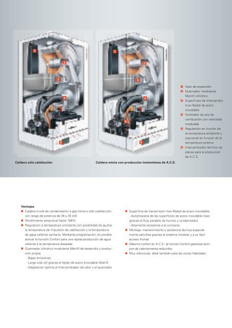 Técnica de condensación a gas VITODENS 100-W - Viessmann