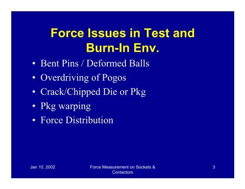 Burn-in & Test Socket Workshop - BiTS Workshop