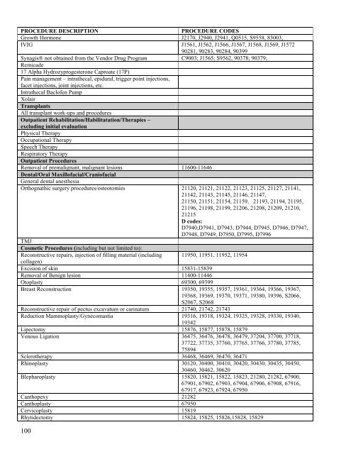 PARKLAND HEALTHfirst - Parkland Community Health Plan, Inc.