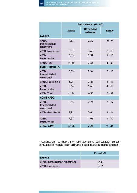 La prediccion y la intervencion con los menores infractores