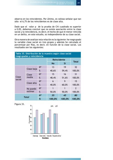 La prediccion y la intervencion con los menores infractores