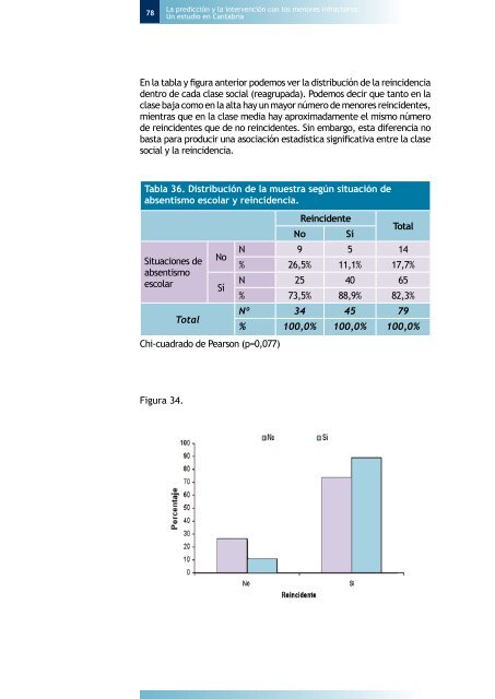 La prediccion y la intervencion con los menores infractores