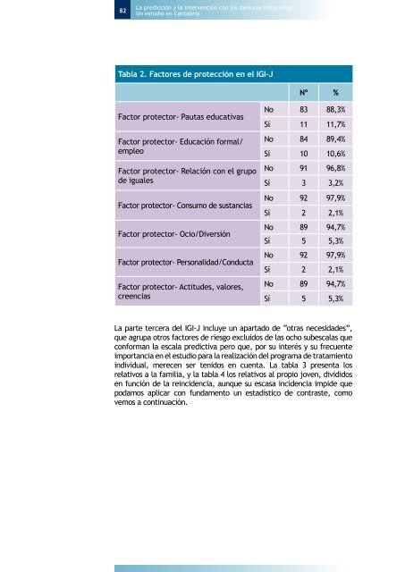 La prediccion y la intervencion con los menores infractores