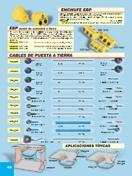 ENCHUFE EBP CABLES DE PUESTA A TIERRA - ITECO