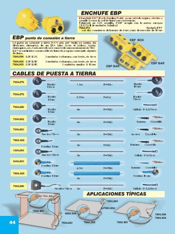 ENCHUFE EBP CABLES DE PUESTA A TIERRA - ITECO