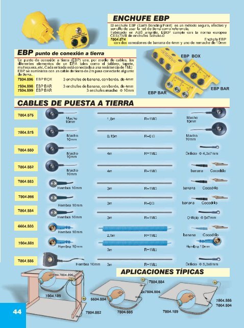 Enchufe hembra con conexión a tierra amarilla