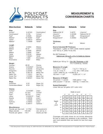 Measurement & Conversion Charts - Polycoat Products