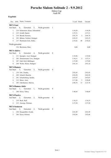 Porsche Slalom Solitude 2 - 9.9.2012 - Motorsport-Club-Stuttgart eV