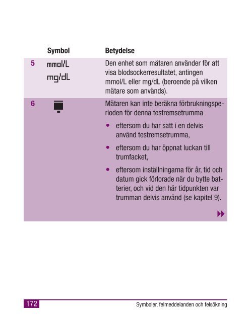 PDF Svenska - Accu-Chek