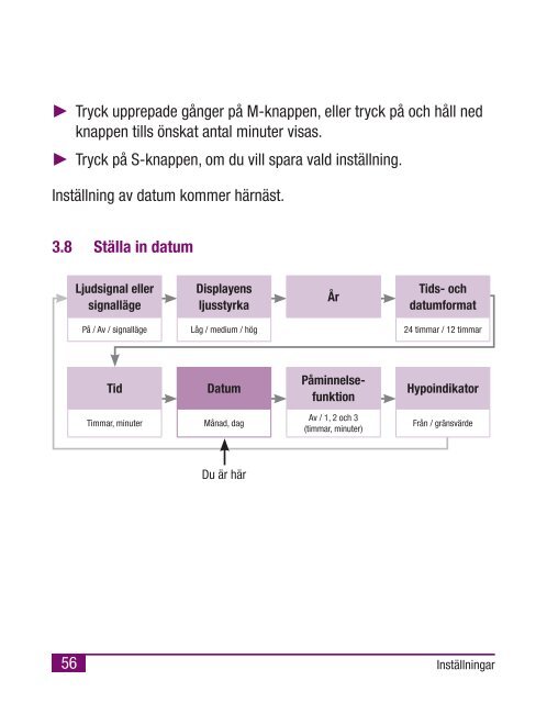 PDF Svenska - Accu-Chek