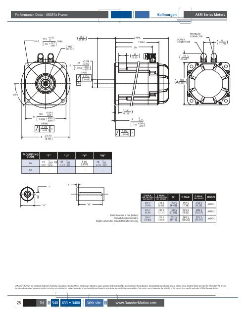 AKM SERIES MOTORS - EDMR for Servo Motor Repair | Servo motors