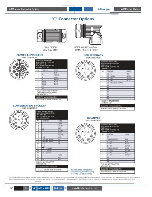 AKM SERIES MOTORS - EDMR for Servo Motor Repair | Servo motors