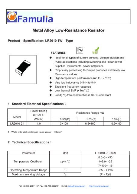 Resistors Pulse Load, Power and Voltage Derating