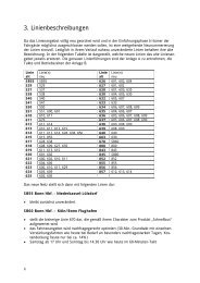 Linienbeschreibung Buslinien ab 12/2008 in Bonn - spd-holzlar ...