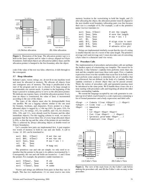 2006 Scheme and Functional Programming Papers, University of