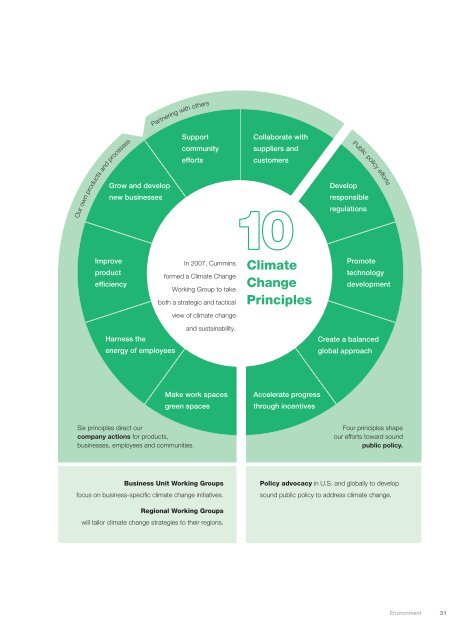 2010 Sustainability Report - Cummins.com