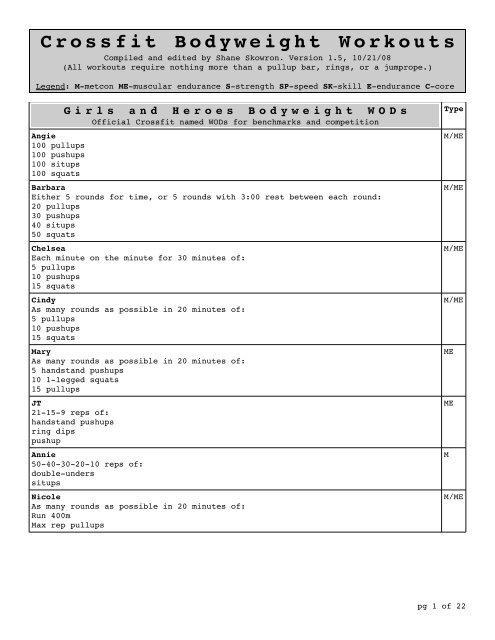 Bodyweight List, v1.5 - CrossFit Moncton