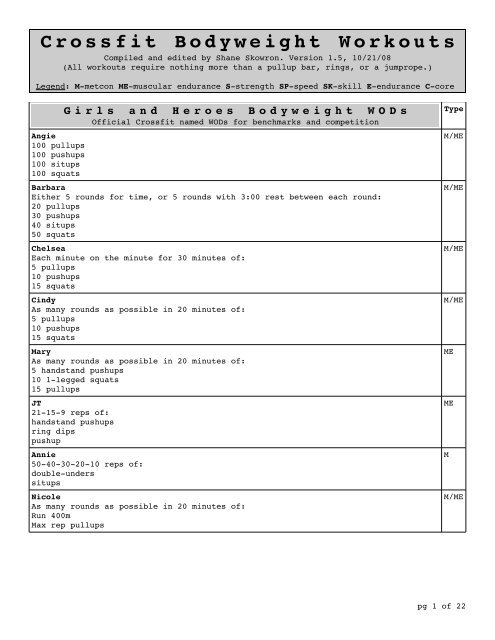 Comprehensive Bodyweight Workout List, v1.5 - CrossFit Moncton