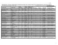 properties and recommended conditions for long ... - Koudecentraal