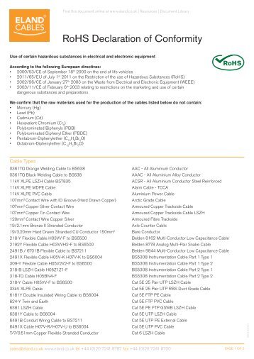 RoHS Declaration of Conformity - Eland Cables