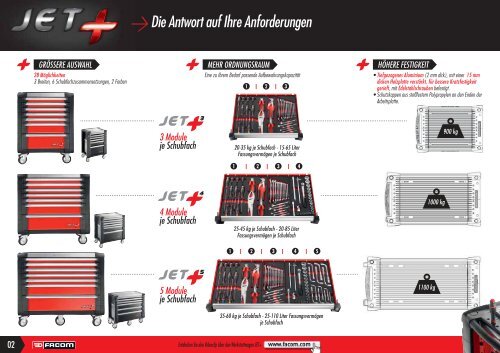 JET+ Neue Werkstattwagen - Facom